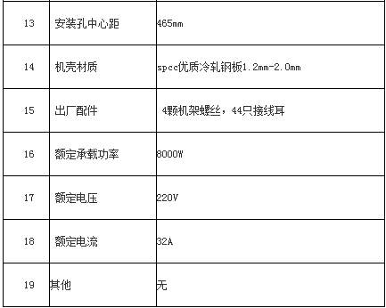 机架式电源防雷箱产品参数2