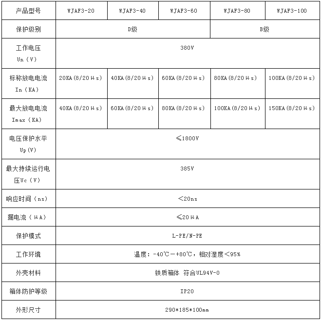 三相电源防雷箱技术参数