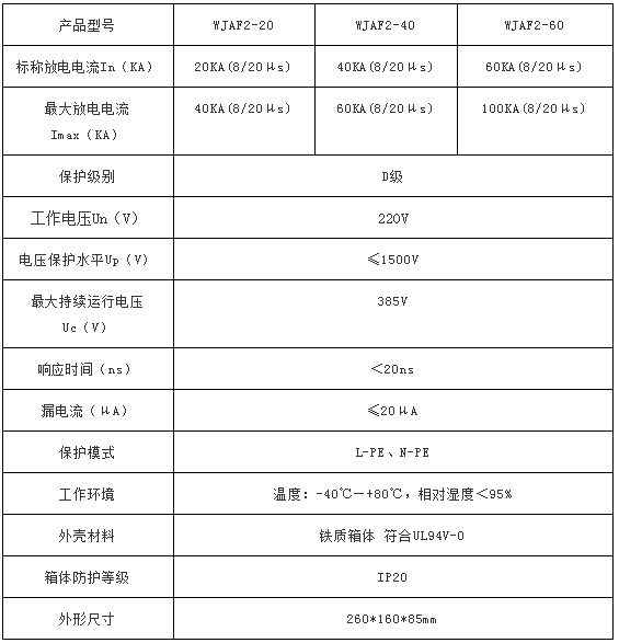 电源三级防雷箱WJAF2-20技术参数