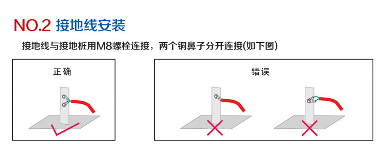 防爆人体静电释放报警器产品安装2