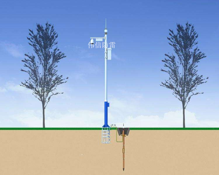 0.5米简易镀锌灯杆避雷针安装图