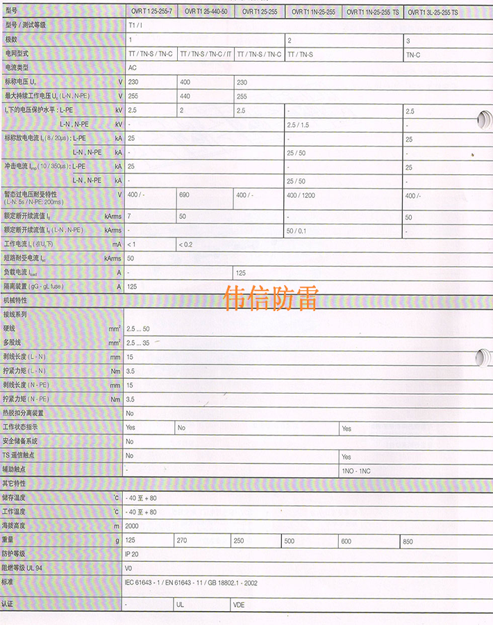 ABB防雷器OVR T1 3N-25-255技术参数