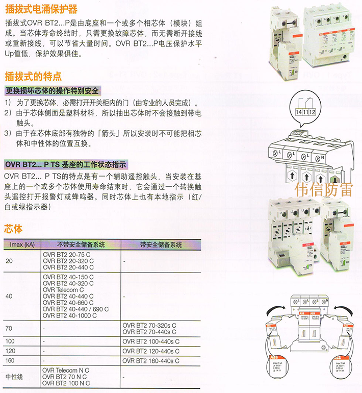 ABB防雷器OVR T2 40-385 C产品特点