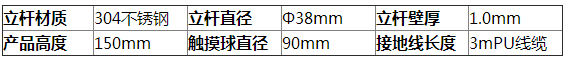 壁挂式人体静电释放器参数1