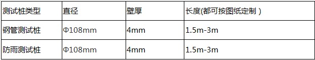 阴极保护测试桩产品参数