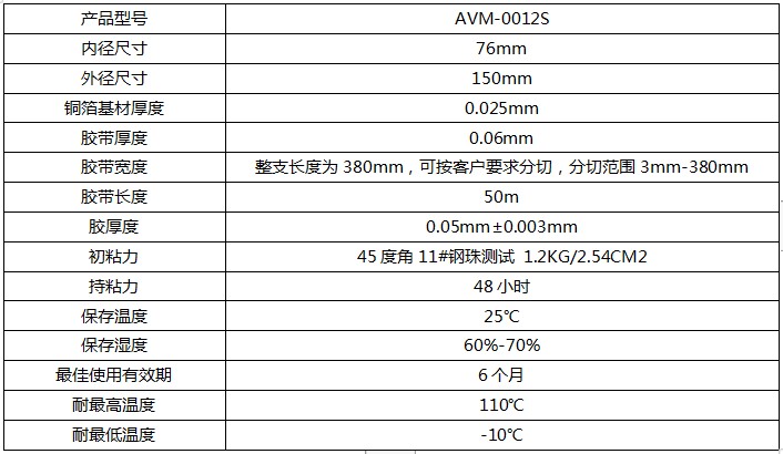 紫.铜箔产品参数 紫.铜箔产品参数