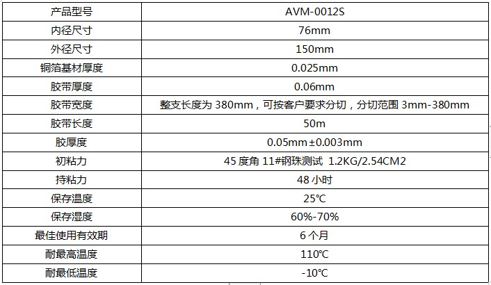 紫.铜箔产品参数