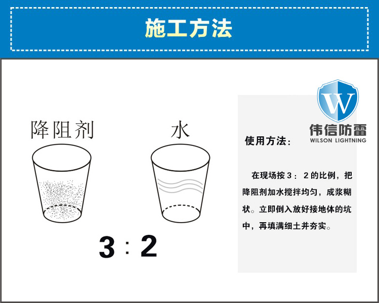 高效物理降阻剂施工方法