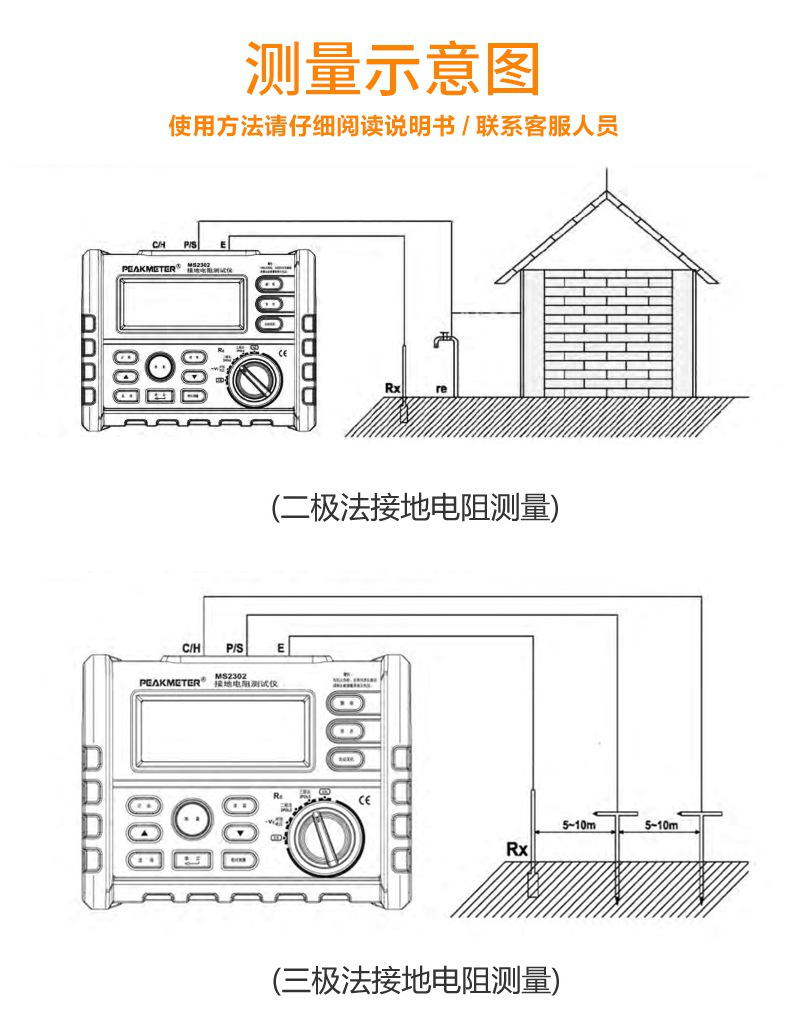 MS2302接地电阻测试仪测量示意图