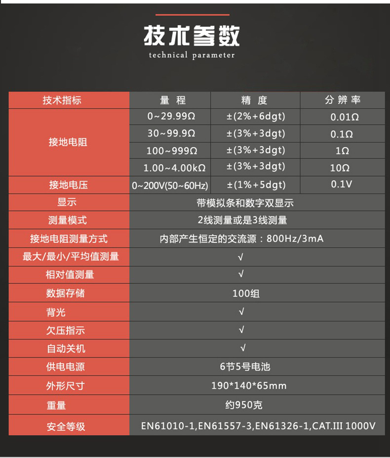 MS2302接地电阻测试仪技术参数