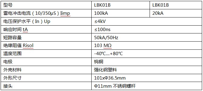 等电位连接器技术参数