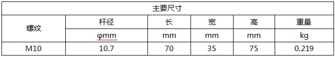 双孔接地点规格参数表