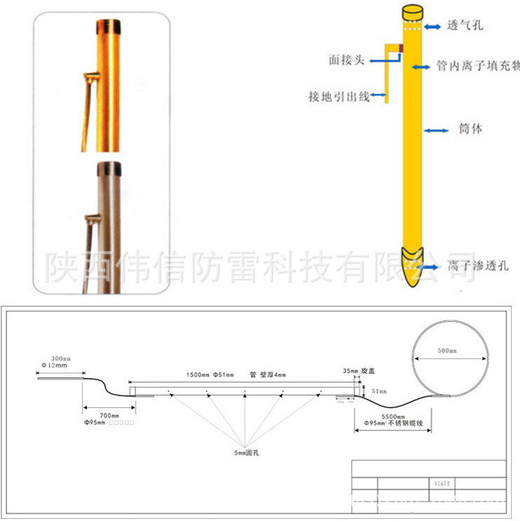 电解离子防腐接地极安装示意图2