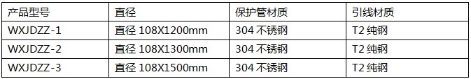 接地引出装置型号参数表