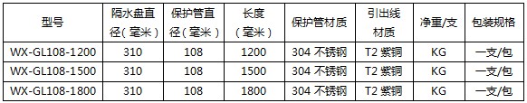 地铁专用接地引出装置规格参数