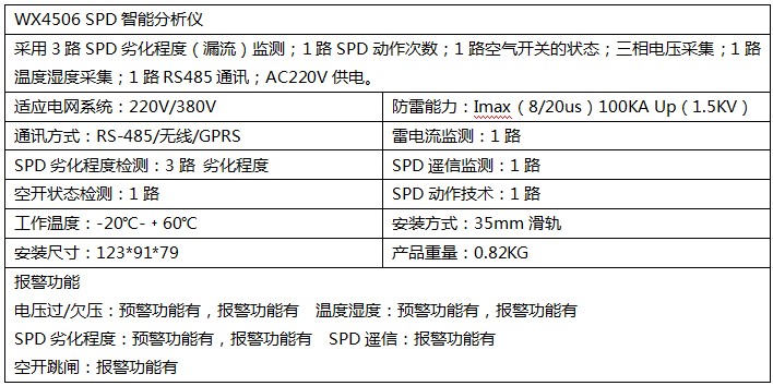 SPD监测仪产品参数