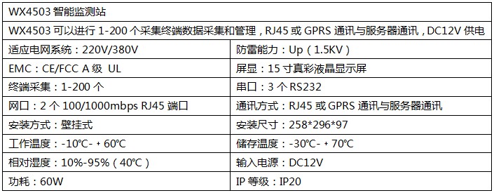 智能监测站产品参数