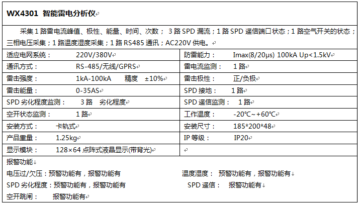 智能雷电分析仪参数表