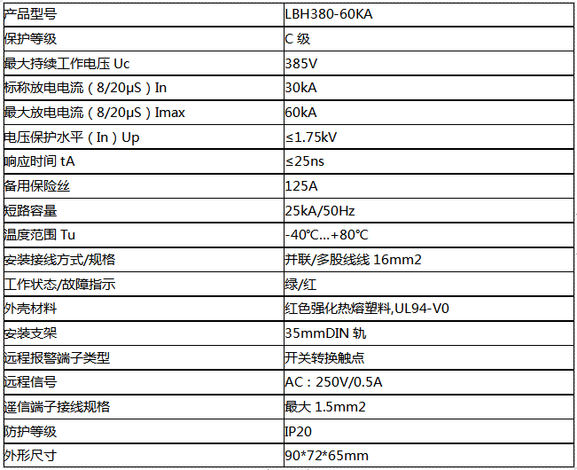 三相模块式电源防雷器60KA(一级)技术参数