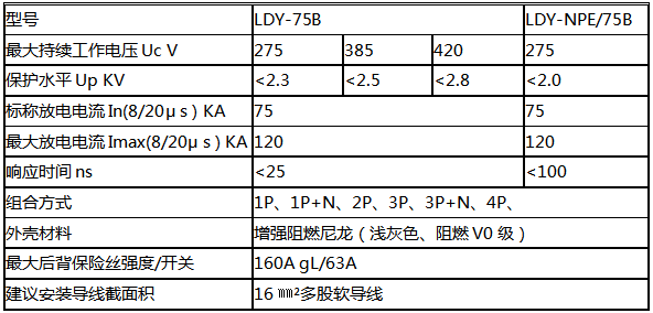 一级电源防雷器技术参数