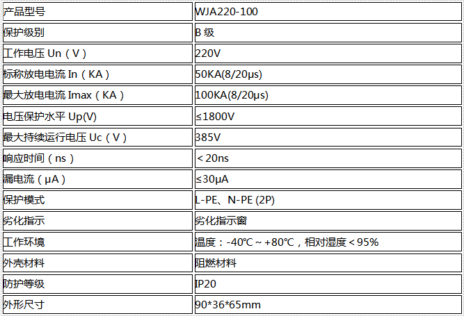 单相模块式电源防雷器100KA(一级)技术参数