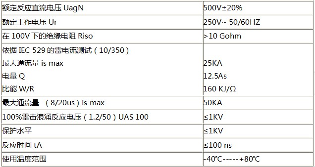 OBO电源浪涌保护器NPE模块技术参数