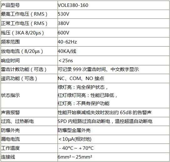 VOLE 箱式电源浪涌保护器技术参数