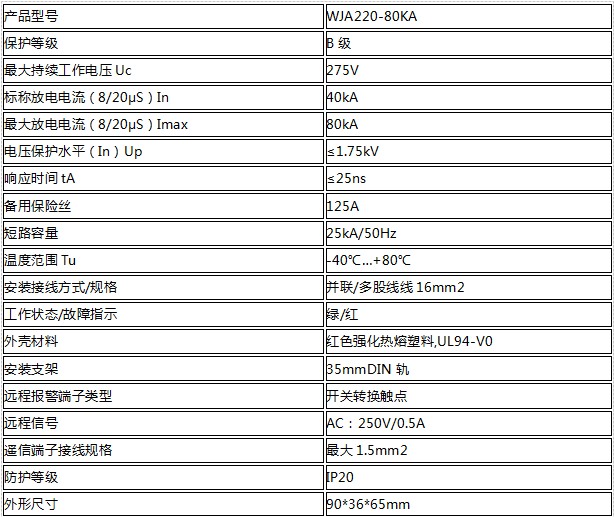 单相模块式电源防雷器80KA(二级)技术参数