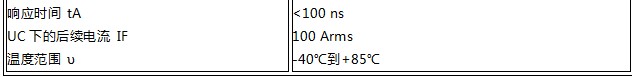 OBO C级电源浪涌保护器技术参数3