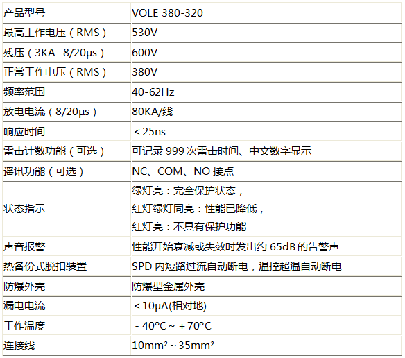 VOLE二级箱式电源防雷器技术参数