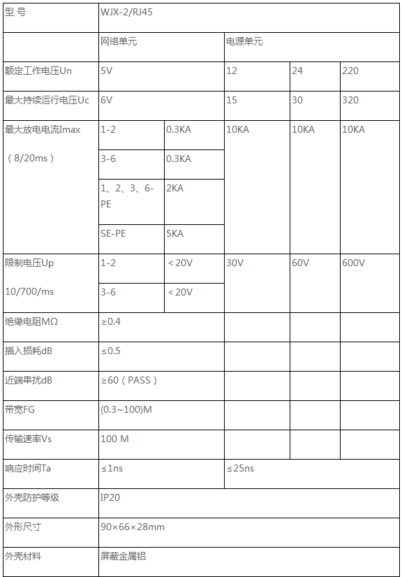 监控二合一防雷器技术参数