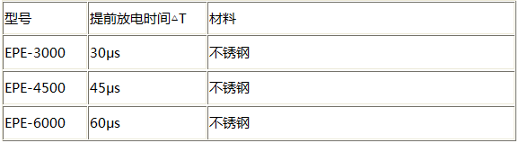 EPE提前放电避雷针型号参数表