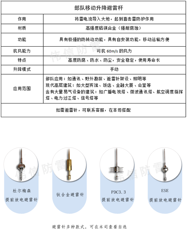 部队车载移动升降避雷针技术参数