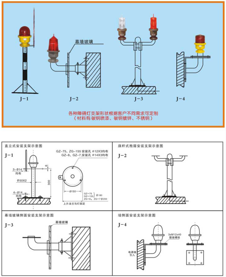 航空灯式避雷针产品安装示意图