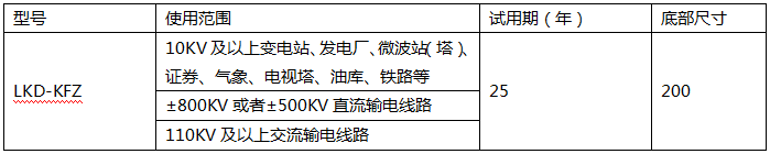 铁路专用可控放电避雷针电气参数