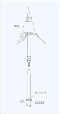 雷达专用提前放电避雷针安装示意图