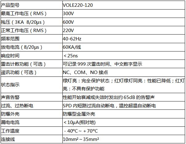 VOLE 220-120防雷器技术参数