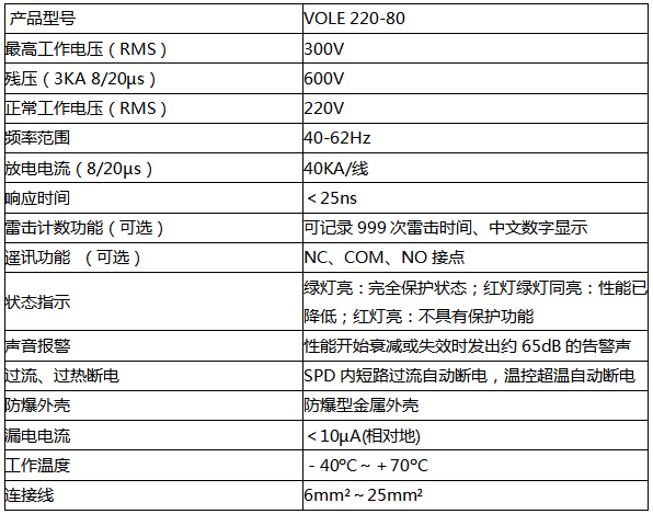 VOLE220-80防雷器技术参数