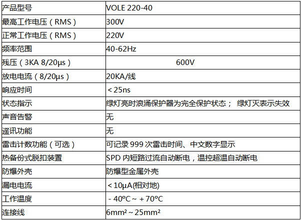 VOLE220-40防雷器技术参数