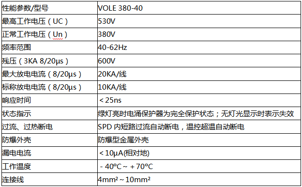 VOLE380-40防雷器技术参数