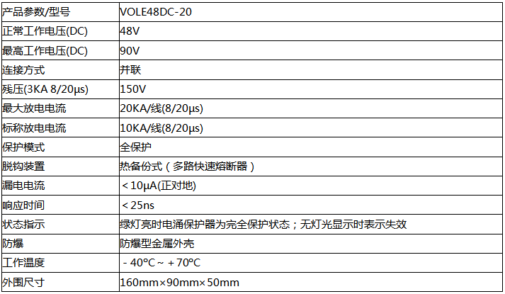 VOLE48DC-20防雷器技术参数