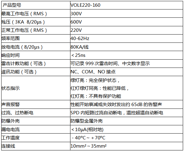 VOLE220-160防雷器技术参数