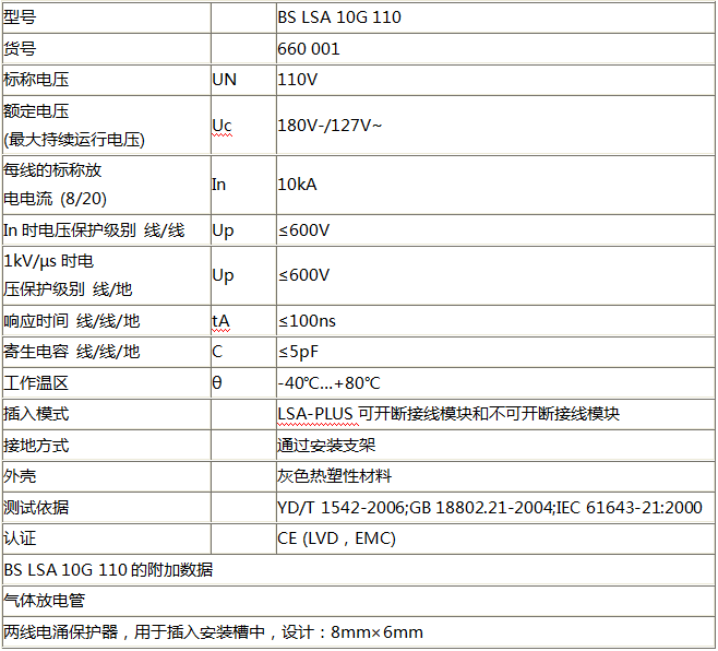 控制线路信号防雷器BS LSA 10G 110技术参数