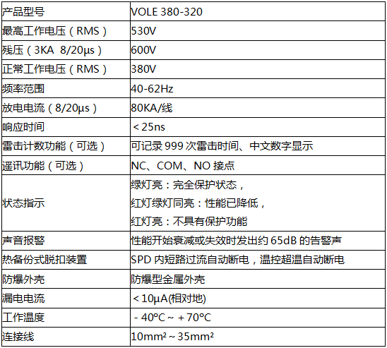 VOLE380-320防雷器技术参数