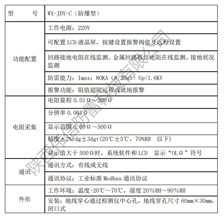 智能防雷接地电阻在线检测箱参数