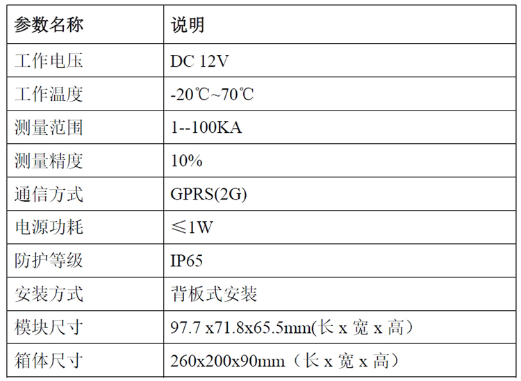 雷电流峰值在线监测箱参数图